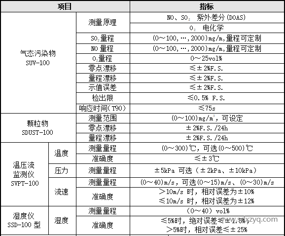 1724122812106665.png image.png