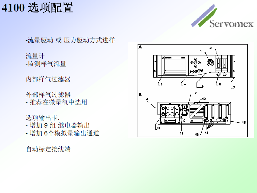 SERVOPRO4100氣體分析儀 SERVOPRO4100氣體分析儀