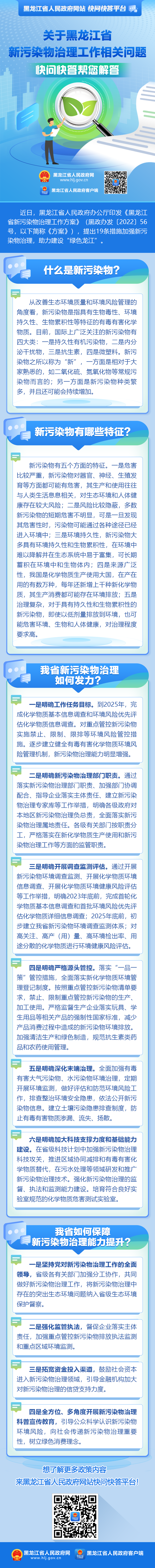 什么是新污染物？我省新污染物治理如何發力？快問快答幫您解答